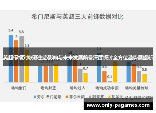 英超停摆对联赛生态影响与未来发展前景深度探讨全方位趋势展望新 英超停摆对联赛生态影响与未来发展前景深度探讨全方位趋势展望新