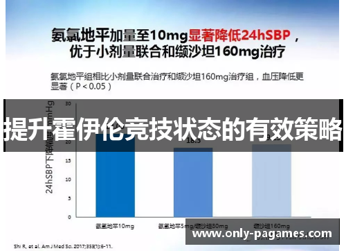 提升霍伊伦竞技状态的有效策略