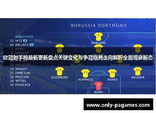 欧冠射手榜最新更新盘点关键变化与争冠格局走向解析全面观察新态