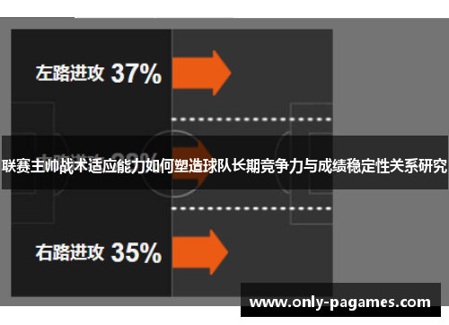 联赛主帅战术适应能力如何塑造球队长期竞争力与成绩稳定性关系研究