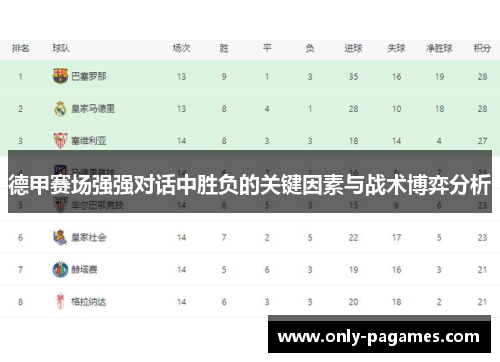 德甲赛场强强对话中胜负的关键因素与战术博弈分析