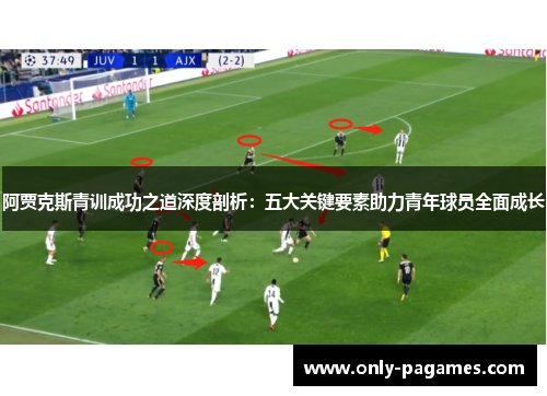 阿贾克斯青训成功之道深度剖析：五大关键要素助力青年球员全面成长