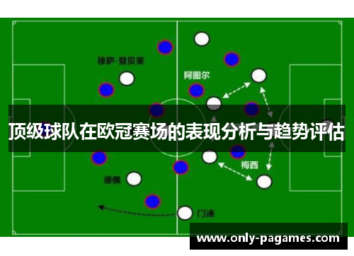 顶级球队在欧冠赛场的表现分析与趋势评估